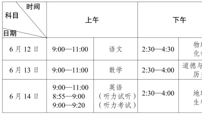 队报：恩里克有私人心理医生，提供各类建议并帮恩里克管理&沟通